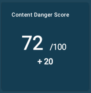 content danger score